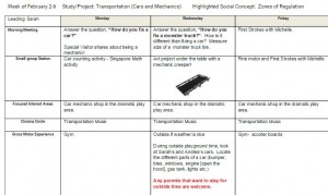 transportation lesson plan